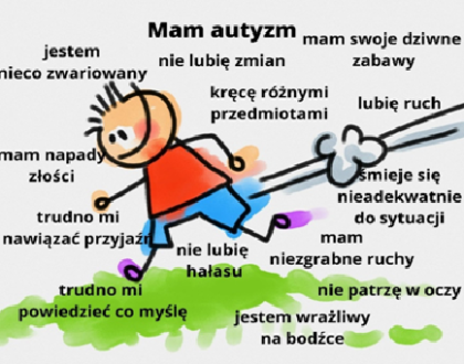 2 kwietnia - Światowy Dzień Świadomości Autyzmu