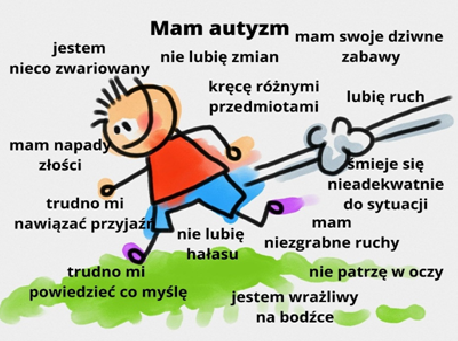 2 kwietnia - Światowy Dzień Świadomości Autyzmu