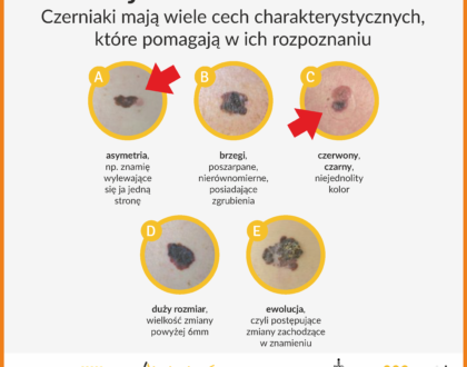 X Ogólnopolski Tydzień Świadomości Czerniaka